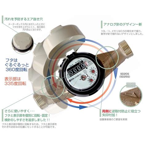 愛知ケイ総合|【愛知時計電機】水道・ガスメーターの流体計測機器。